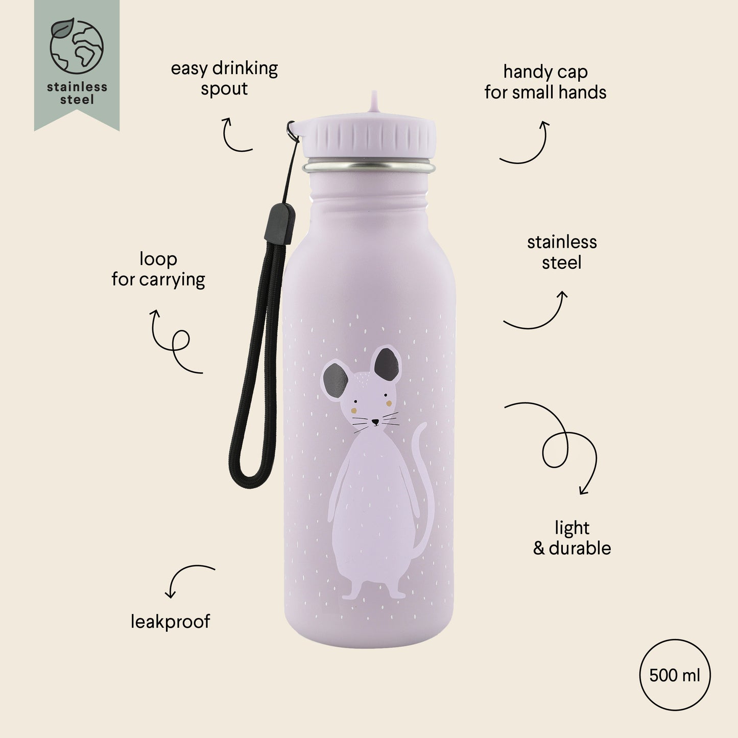 Stainless Steel Bottle 500 ml - Mrs Mouse